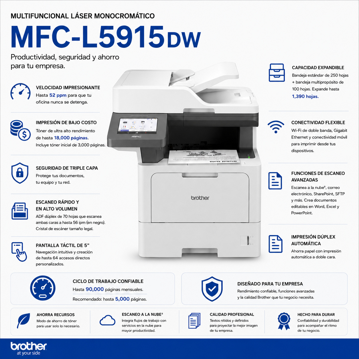 Multifuncional Brother MFC-L5915DW MONO | ENVÍO GRATIS